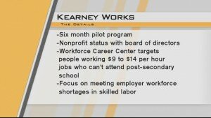 kearney works
